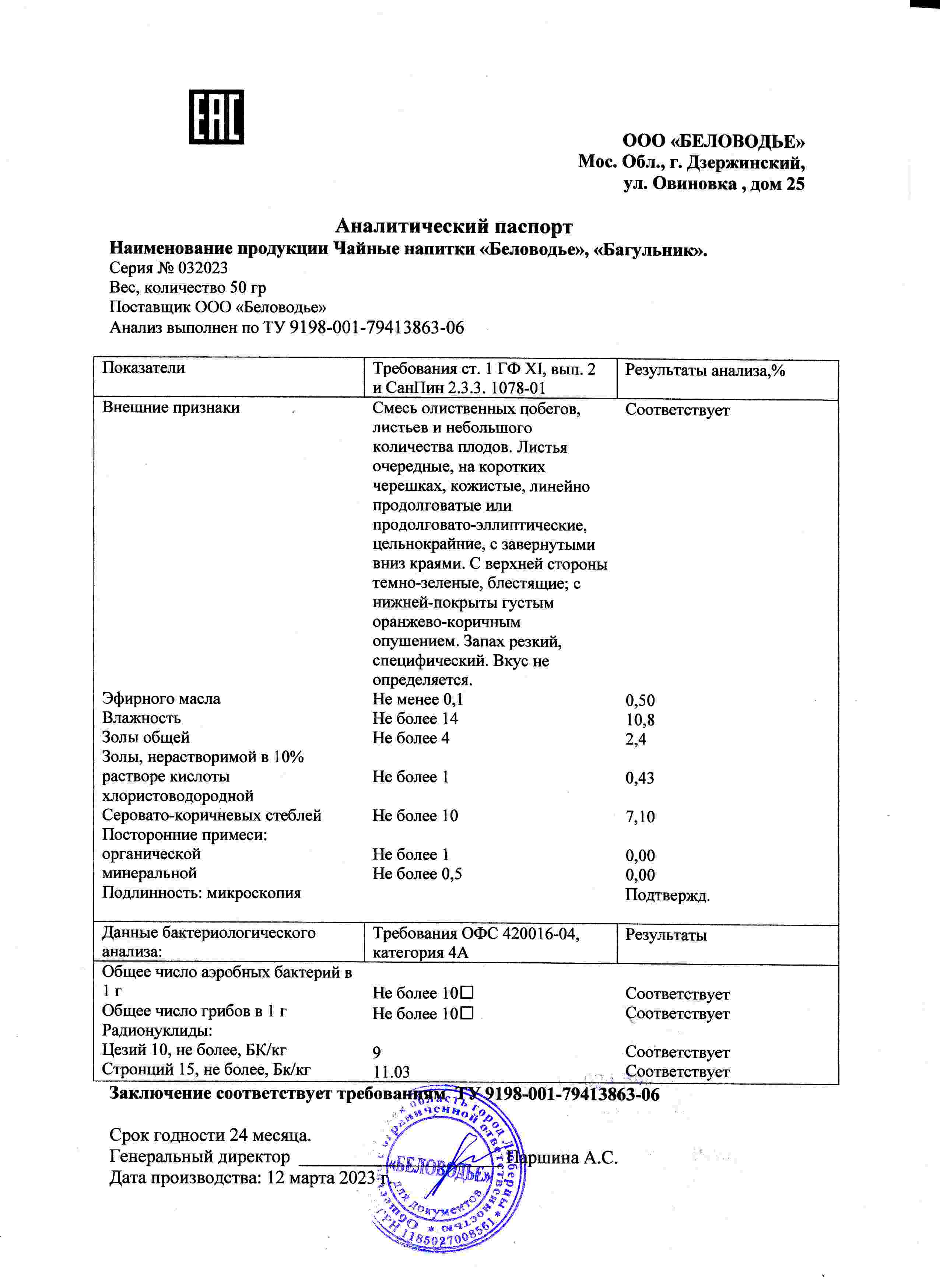 Паспорт №032023